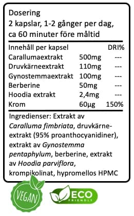 Tillverkarens etikett för MYWAIST: dosering, innehåll per kapsel och ingrediensförteckning