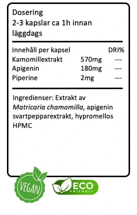 Tillverkarens etikett för SLEEPWELL: dosering, innehåll per kapsel och ingrediensförteckning